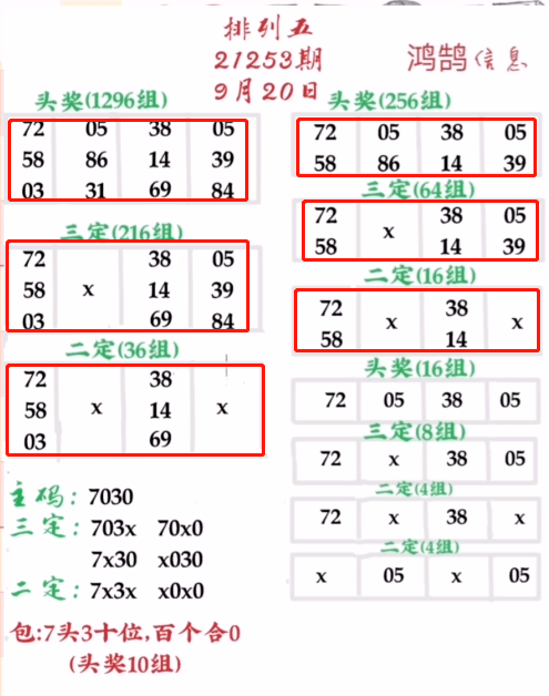 十八四六送特码，猪虎蛇羊有搞头打猜一最佳准确生肖全面释义、统计解答解释落实